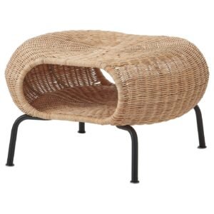 gamlehult-footstool-with-storage-rattan-anthracite__0672903_pe716940_s5.jpg FootStore 1: Rattan Footstool with Storage