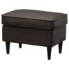 strandmon-footstool-grann-bomstad-dark-brown__0998381_pe823012_s5-1.jpg FootEase 3 – Leather Footstool